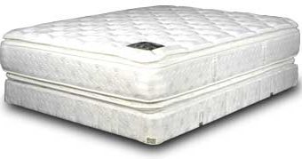 Mattress Recall