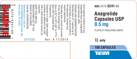 Product Labeling, Anagrelide Capsules USP, 0.5 mg